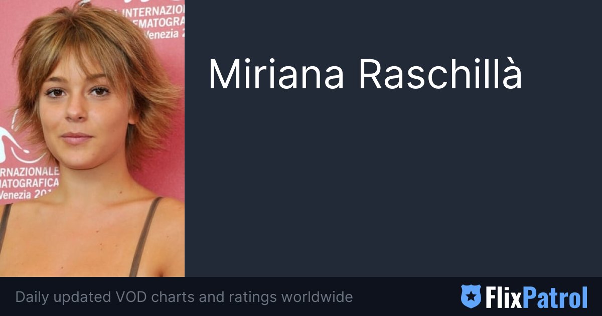 aaron laquindanum recommends Miriana Raschilla